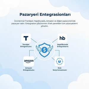 Pazaryeri Entegrasyonları